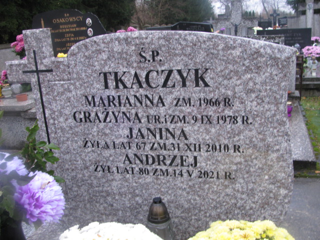 Andrzej Tkaczyk Żelechów - Grobonet - Wyszukiwarka osób pochowanych