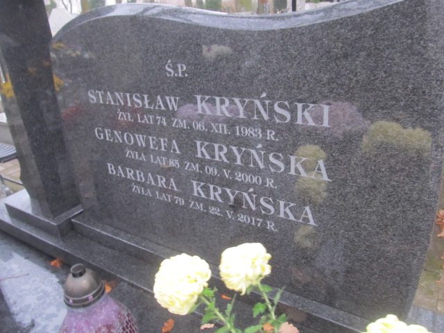 Barbara Kryńska Żelechów - Grobonet - Wyszukiwarka osób pochowanych