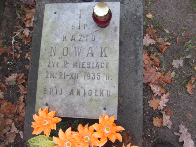 Kazio Nowak Żelechów - Grobonet - Wyszukiwarka osób pochowanych